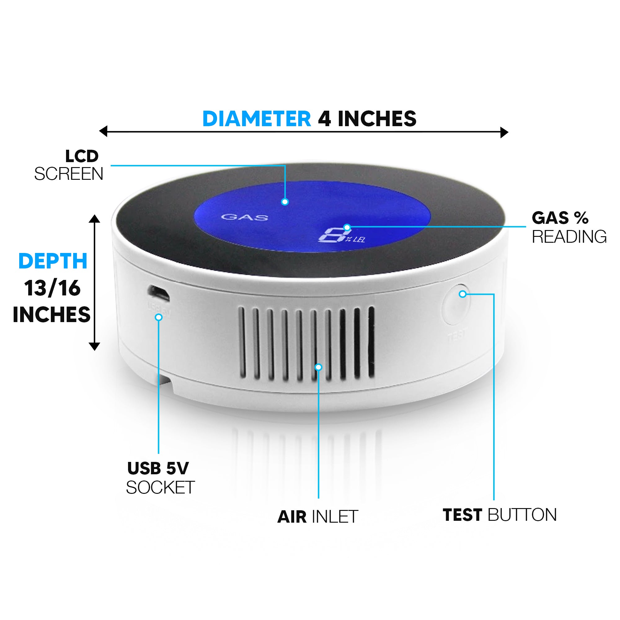 Visonic Natural Gas Detector GSD-441 PG2 Visonic Natural Gas Detector GSD-441 PG2